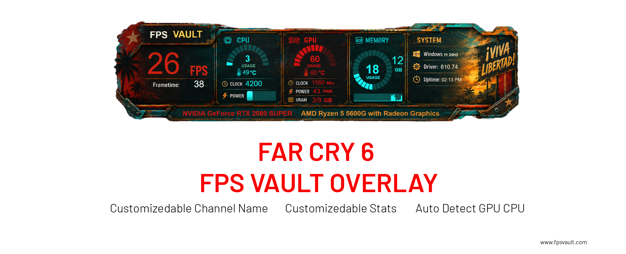 Testing FPS Overlay FPS Vault